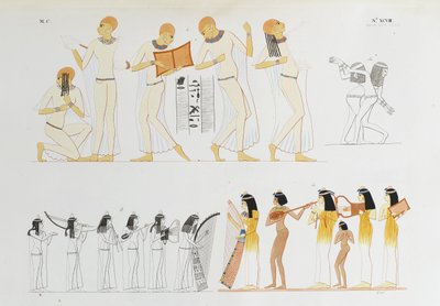 الرقص على القيثارة والموسيقيين العزف على الآلات المختلفة بواسطة المدرسة الايطالية